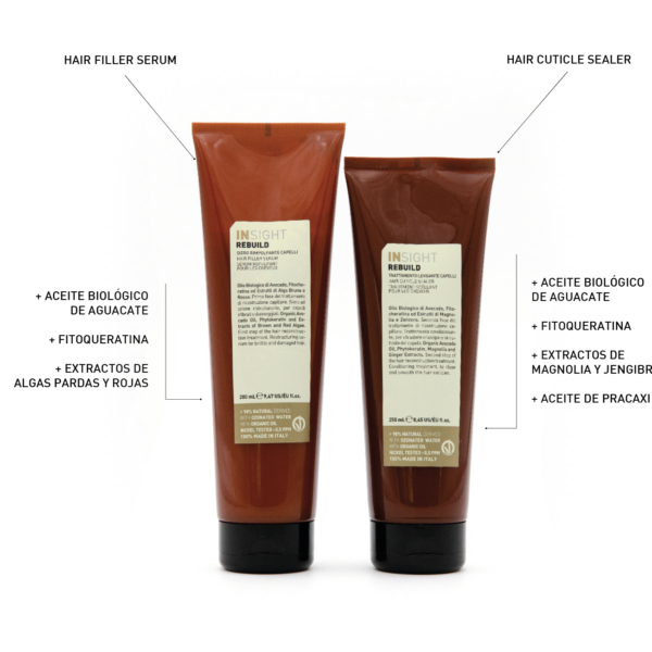 rebuild-active-ingredients-es